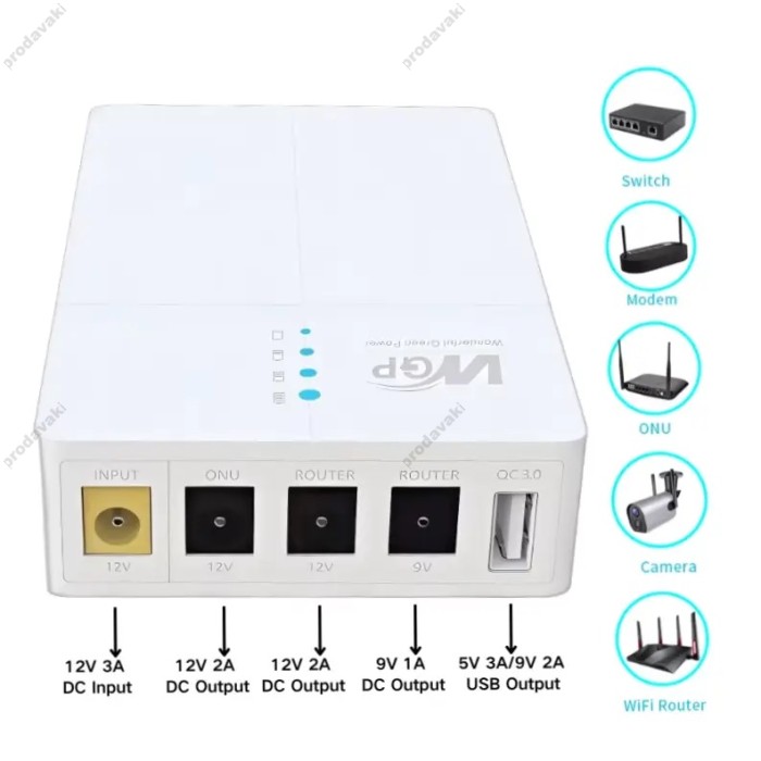 Повербанк для безперебійної роботи Wi-Fi роутера WGP 302 13500mAh 49.95Wh USB 5V/9V/12V/12V UPS білий