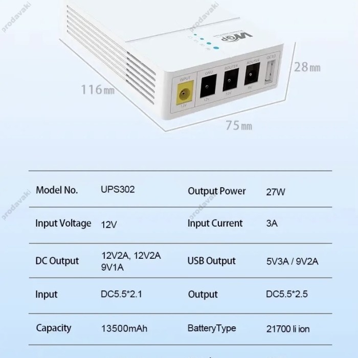Повербанк для безперебійної роботи Wi-Fi роутера WGP 302 13500mAh 49.95Wh USB 5V/9V/12V/12V UPS білий