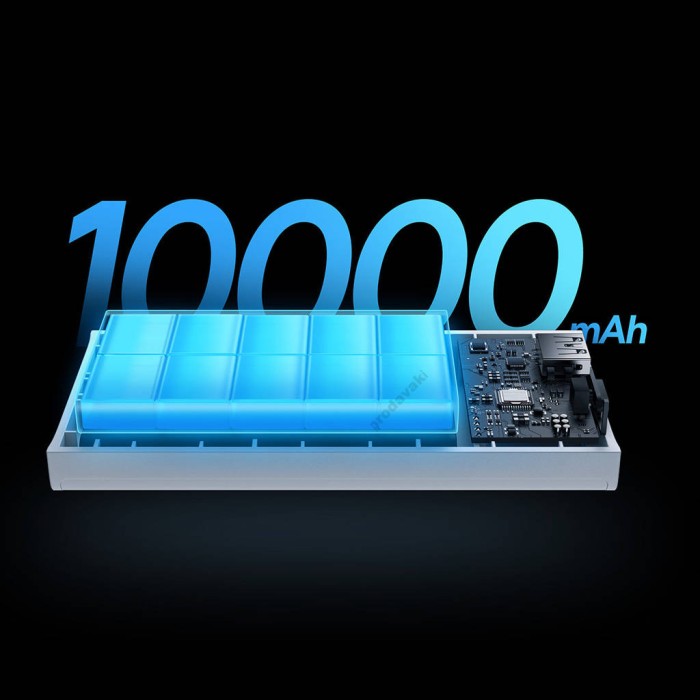 Повербанк портативний акумулятор Power bank Baseus Adaman2 Digital 30W 10000 mAh White PPAD040002