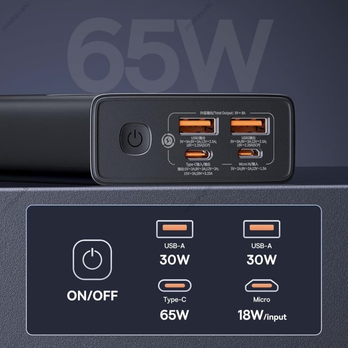 Повербанк портативний акумулятор Power bank Baseus Star-Lord Digital Display 65W 30000 mAh Black P10022908113-00
