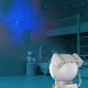 Нічний світильник-проектор XO CF1 Astronaut Star Projector Lamp White