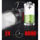 Ліхтарик ручний CH 881C багатофункціональний Black-green