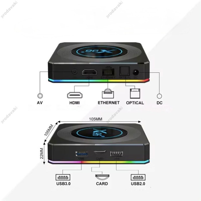 Android TV приставка Amlogic TV BOX X96x4 Air S905X4 4GB RAM 32GB ROM