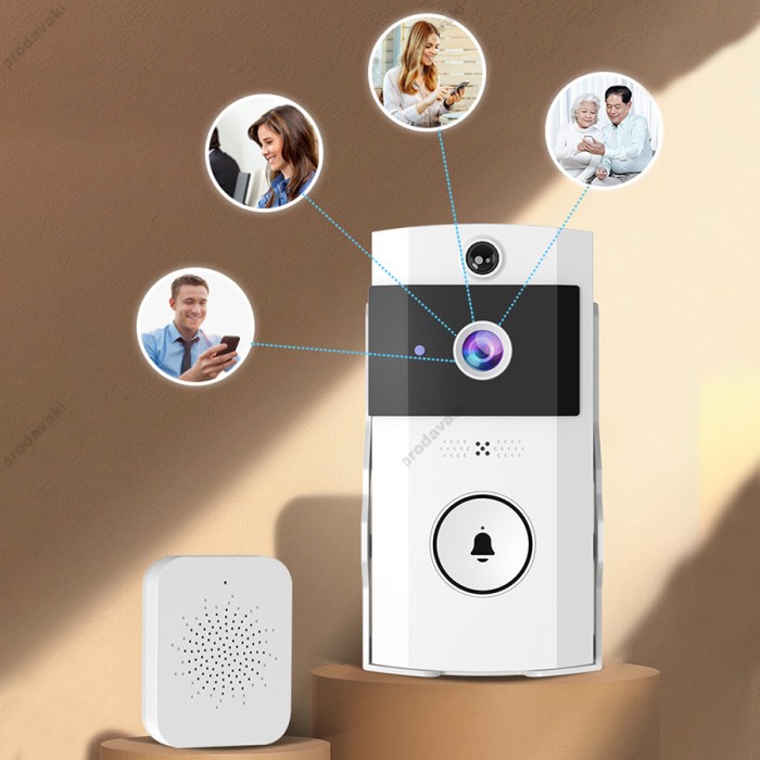 Відеодомофон Jmary MF-8 Smart Doorbell Night Vision WiFi White