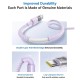 Кабель Baseus Display 2 Fast Charging Type-C to Type-C 100W 5A 1m Purple P10382702511-00