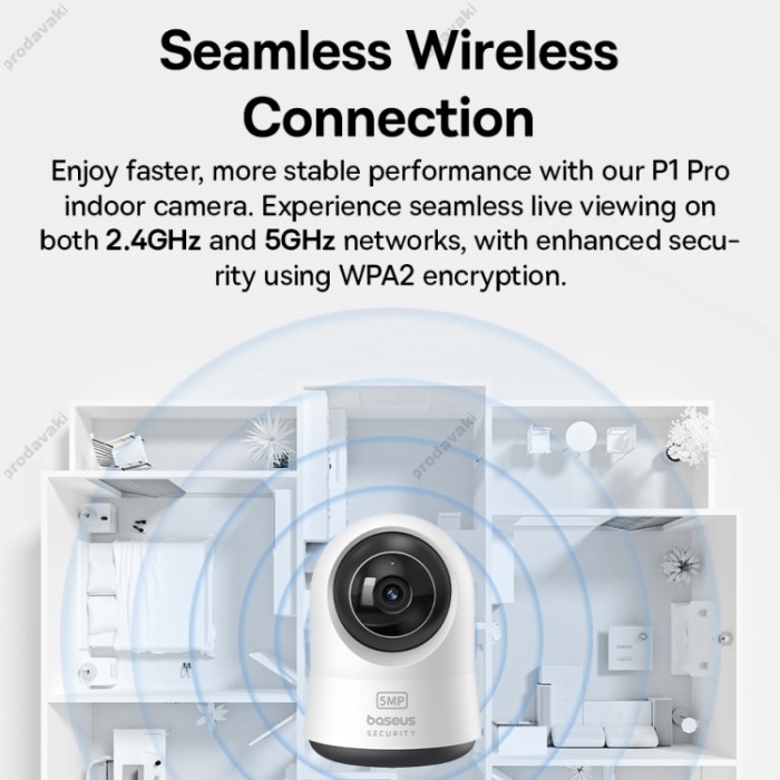 Камера відеоспостереження Baseus Security P1 Pro Indoor Camera 3K White (Adapter Not Included) (S0TV022130)