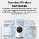 Камера відеоспостереження Baseus Security P1 Pro Indoor Camera 3K White (Adapter Not Included) (S0TV022130)