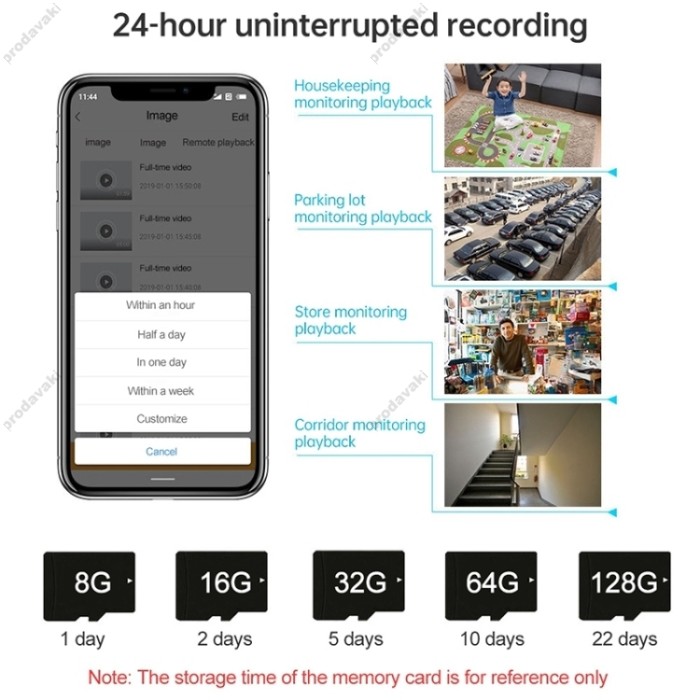 Камера відеоспостереження Baseus Security P1 Pro Indoor Camera 3K White (Adapter Not Included) (S0TV022130)