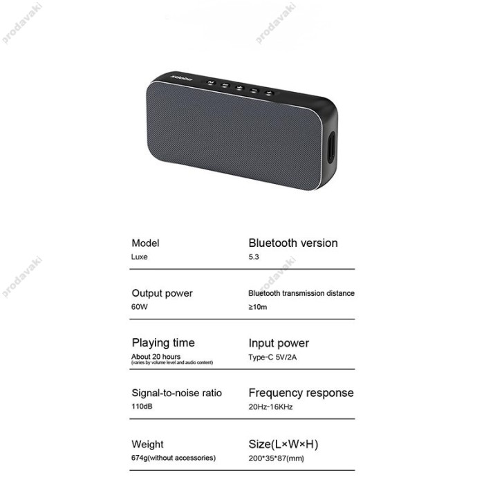 Портативна колонка Bluetooth Xdobo Luxe IPX5 BT5.3 60W Black