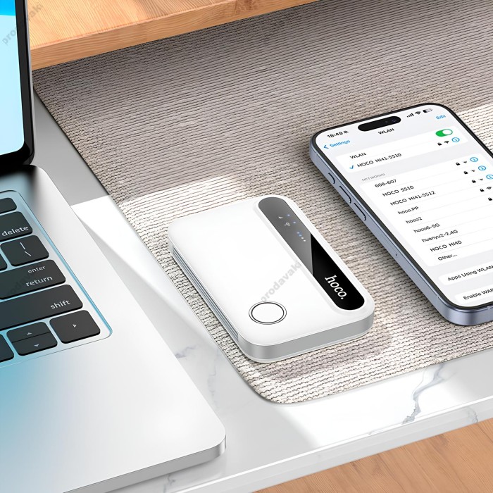 Роутер маршрутизатор 4G Hoco HI41 WiFi6 Portable 150Mbps White