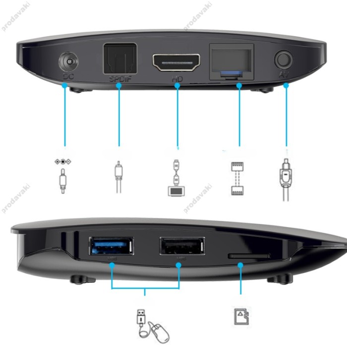 Android TV приставка Rockchip TV BOX x88 Pro RK3318 2GB RAM 16GB ROM black-silver