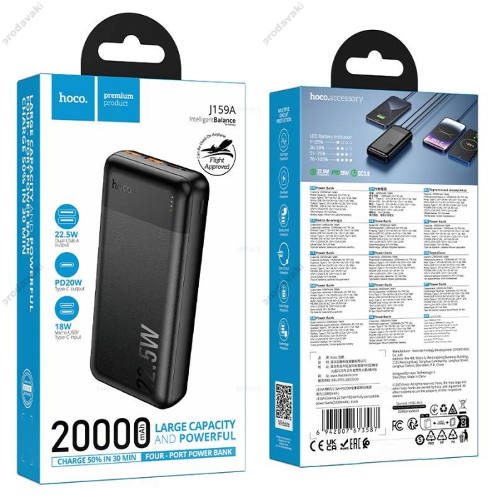 Повербанк портативний акумулятор Power bank Hoco J159A Essence fully compatible 22.5W 20000 mAh Black
