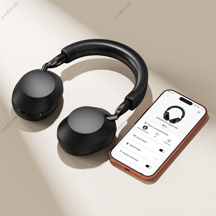 Бездротові Bluetooth навушники ACEFAST H14 hybrid ANC wireless headset BT 6.0 Black