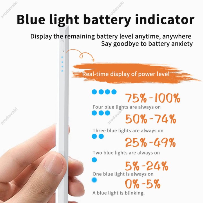 Стілус XO ST-08 Magnetic Capacitive Pen for Ipad Prevents False Contacts White