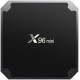 Android TV приставка Amlogic TV BOX X96 MINI S905W 1GB RAM 8GB ROM