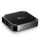 Android TV приставка Amlogic TV BOX X96 MINI S905W 1GB RAM 8GB ROM