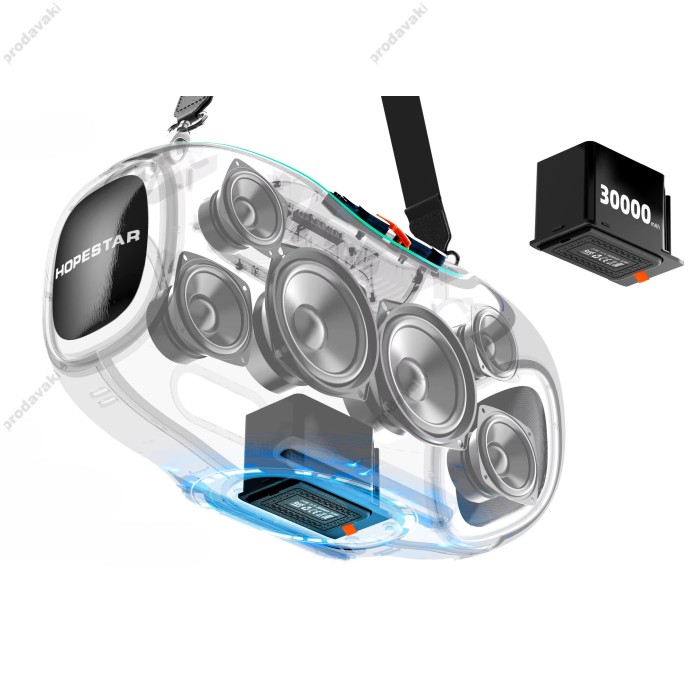 Портативна колонка Bluetooth Hopestar A80 350W Blue