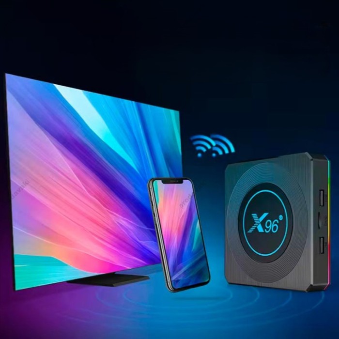 Android TV приставка Amlogic TV BOX X96x4 Air S905X4 4GB RAM 64GB ROM