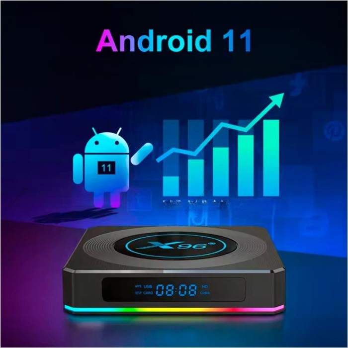 Android TV приставка Amlogic TV BOX X96x4 Air S905X4 4GB RAM 64GB ROM