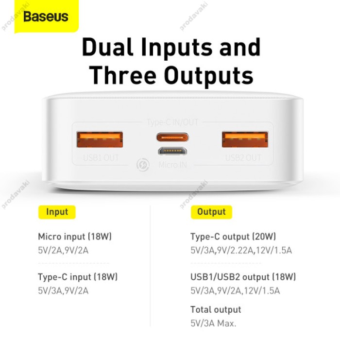 Повербанк портативний акумулятор Power bank Baseus Bipow Digital Display 20W 20000 mAh White PPBD050302