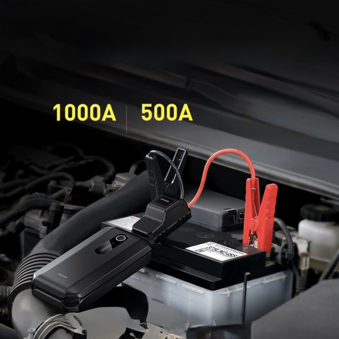 Пусковий зарядний пристрій бустер Baseus Super Energy Air Car Jump Starter піковий 1000A 10000mAh Black (CGNL020101)