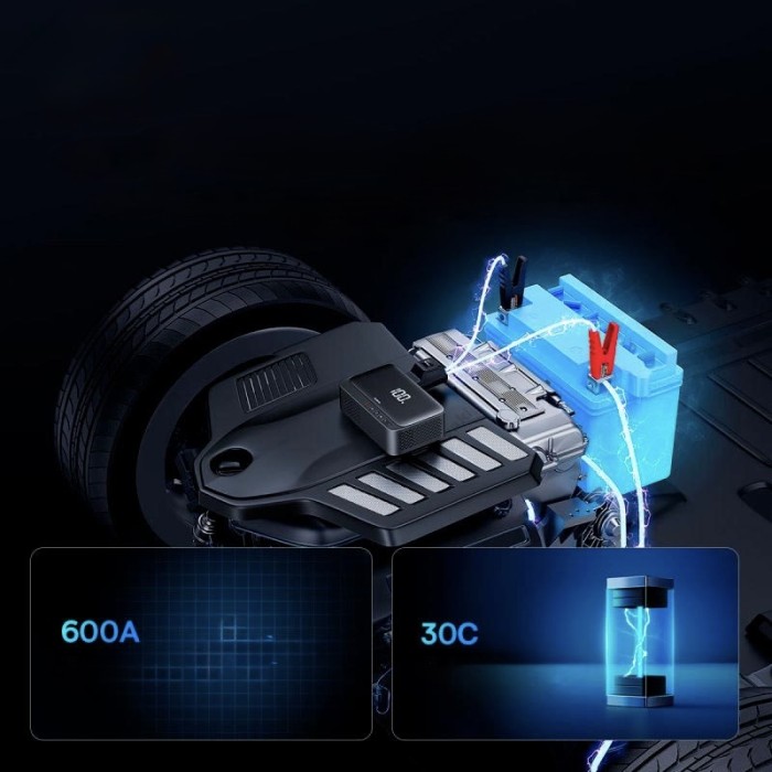 Пусковий зарядний пристрій бустер-компресор Baseus Super Energy 4in1 Car Jump Starter піковий 600A 6000 mAh Black C00245902111-00