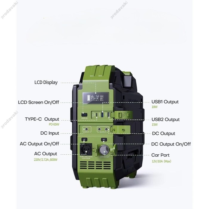 Портативна електростанція Browey Solar Panel 22w PN-600 EU Version AC/DC 2USB/Type-C 600W Green