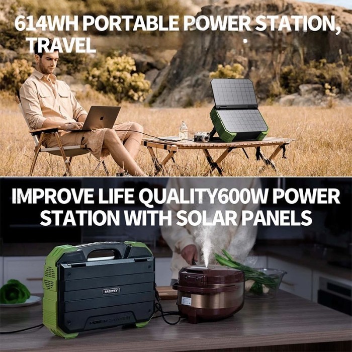Портативна електростанція Browey Solar Panel 22w PN-600 EU Version AC/DC 2USB/Type-C 600W Green