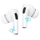 Бездротові Bluetooth навушники HOCO EW63 true wireless ANC noise reduction BT 5.3 White