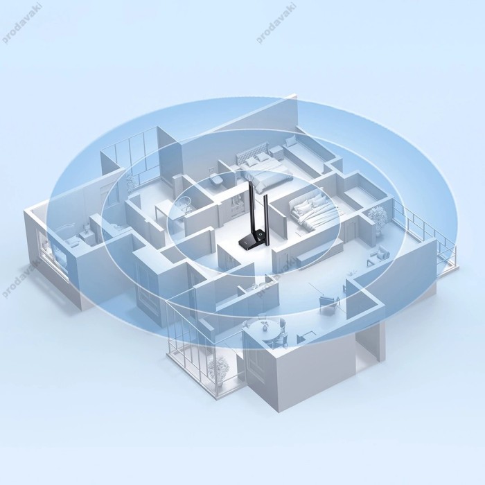 Бездротовий WiFi Адаптер Baseus FastJoy Series 1300Mbps External Antenna Black (B01317600111-05)