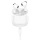 Бездротові Bluetooth навушники Hoco EW78 True wireless stereo headset BT 5.4 White