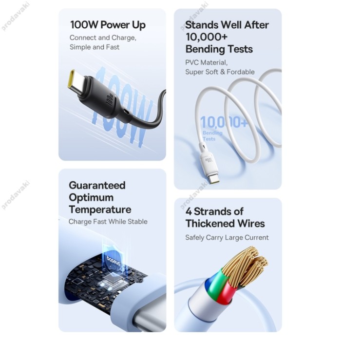 Кабель Baseus Silky Series USB to Type-C 100W 5A 2m White P10377703213-01