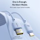 Кабель Baseus Silky Series USB to Type-C 100W 5A 2m White P10377703213-01