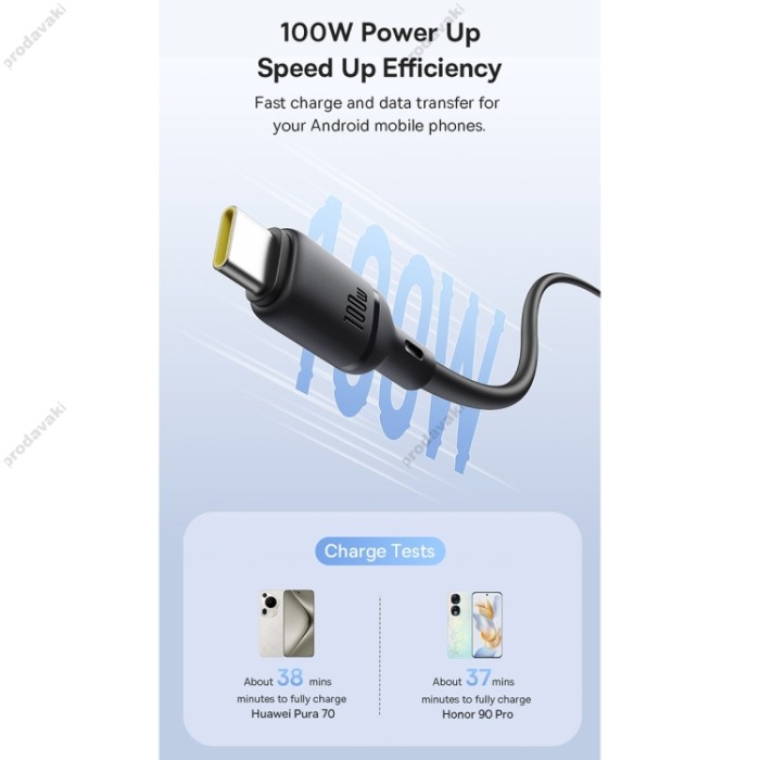 Кабель Baseus Silky Series USB to Type-C 100W 5A 2m White P10377703213-01