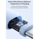 Кабель Baseus Silky Series USB to Type-C 100W 5A 2m White P10377703213-01