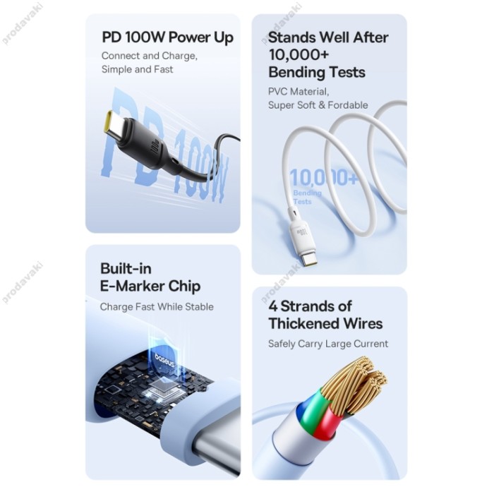 Кабель Baseus Silky Series Type-C to Type-C 100W 5A 1m White P10377704213-00
