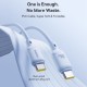 Кабель Baseus Silky Series Type-C to Type-C 100W 5A 1m White P10377704213-00