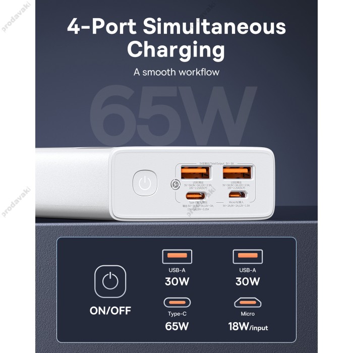 Повербанк портативний акумулятор Power Bank Baseus Star-Lord Digital Display 65W 20000 mAh Cluster White P10022906213-00