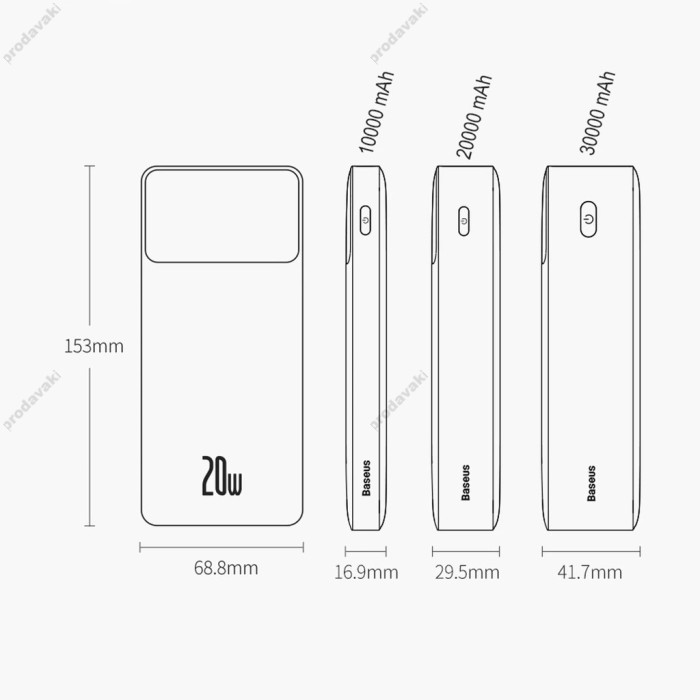 Повербанк портативний акумулятор Power bank Baseus Bipow Digital Display 20W 20000 mAh White PPBD050302