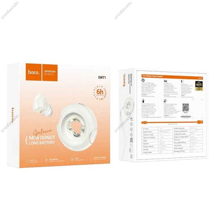 Бездротові Bluetooth навушники HOCO EW71 Galaxia true wireless BT 5.4 White