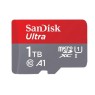 Карти пам'яті / USB флешки